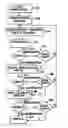 Fig. 01 - Software installation file verification media and methods for medical equipment