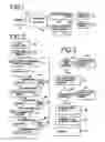 Fig. 02 - Software installation file verification media and methods for medical equipment
