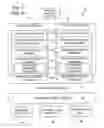 Fig. 02 - Shared object memory with object management for multiple virtual machines