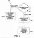 Fig. 07 - Efficient virtual machine communication via virtual machine queues