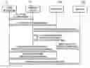 Fig. 01 - Apparatus and method for autonomic hardware assisted thread stack tracking
