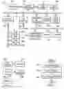 Fig. 03 - Apparatus and method for autonomic hardware assisted thread stack tracking
