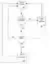Fig. 01 - Load balancer with starvation avoidance
