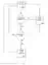 Fig. 03 - Load balancer with starvation avoidance