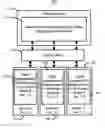 Fig. 01 - Method and system of generically managing tables for network processors