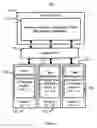 Fig. 03 - Method and system of generically managing tables for network processors