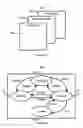 Fig. 06 - Method and system of generically managing tables for network processors