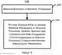 Fig. 04 - Method and system of generically specifying packet classification behavior