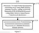 Fig. 06 - Method and system of generically specifying packet classification behavior