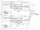 Fig. 01 - Automated playlist chaser