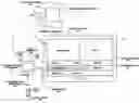 Fig. 01 - Resource sharing system of set-top boxes
