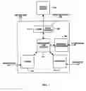 Fig. 02 - Resource sharing system of set-top boxes