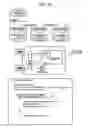 Fig. 08 - A/V system available for integrated control and method of controlling the same