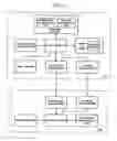Fig. 09 - A/V system available for integrated control and method of controlling the same