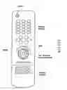 Fig. 35 - A/V system available for integrated control and method of controlling the same