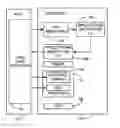 Fig. 01 - Cablecard with content manipulation