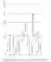Fig. 09 - ON DEMAND BROADCAST INFORMATION DISTRIBUTION SYSTEM AND METHOD