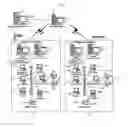 Fig. 01 - Multiregional security system integrated with digital video recording and archiving