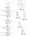 Fig. 07 - Multi-item holder device and system