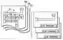 Fig. 01 - Method of preparing a wire harness production