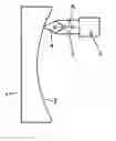 Fig. 01 - Method for manufacturing rolling contact surfaces