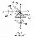 Fig. 02 - Pivoting handle assembly for power tool