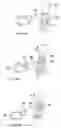 Fig. 15 - Pivoting handle assembly for power tool