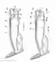 Fig. 16 - Handle assembly for power tool