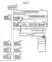 Fig. 02 - Door driving control apparatus