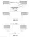 Fig. 04 - System for fabricating custom window shutter assemblies