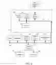 Fig. 07 - System for fabricating custom window shutter assemblies