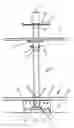 Fig. 17 - Bracket and pole assembly