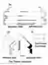 Fig. 05 - Split column reassembly system