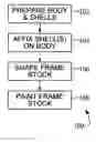 Fig. 01 - Shutter having improved frame composition, and method for manufacture