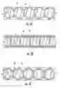 Fig. 03 - Reinforced fiber panel and method of forming same