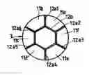 Fig. 01 - Filtering body comprising a plurality of filtering units, in particular designed for a particulate filter