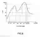 Fig. 08 - Regeneration control of diesel particulate filter
