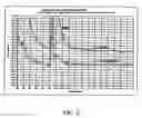 Fig. 07 - Non-CFC refrigerant mixture for an ultra-low temperature refrigeration system
