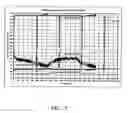 Fig. 09 - Non-CFC refrigerant mixture for an ultra-low temperature refrigeration system