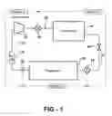 Fig. 02 - Lowering of refrigerant emissions by cycling of a variable displacement compressor