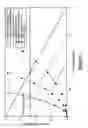 Fig. 02 - Pump pressure limiting method