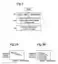 Fig. 03 - Compressor unit and refrigerator using the unit