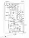 Fig. 03 - Air conditioner