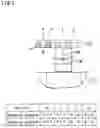 Fig. 07 - Magnetic needle selecting device of weft knitting machine