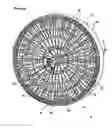 Fig. 07 - Drum
