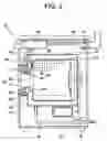 Fig. 03 - Drum type washing machine