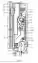 Fig. 03 - Multi-point lock