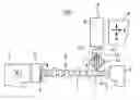 Fig. 01 - Micro-roll forming device