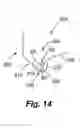 Fig. 14 - Method and apparatus for reforming and reprofiling a bottom portion of a container