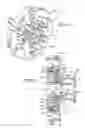 Fig. 07 - Release mechanism for end forming machine